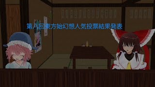 第八回東方始幻想人気投票結果発表！