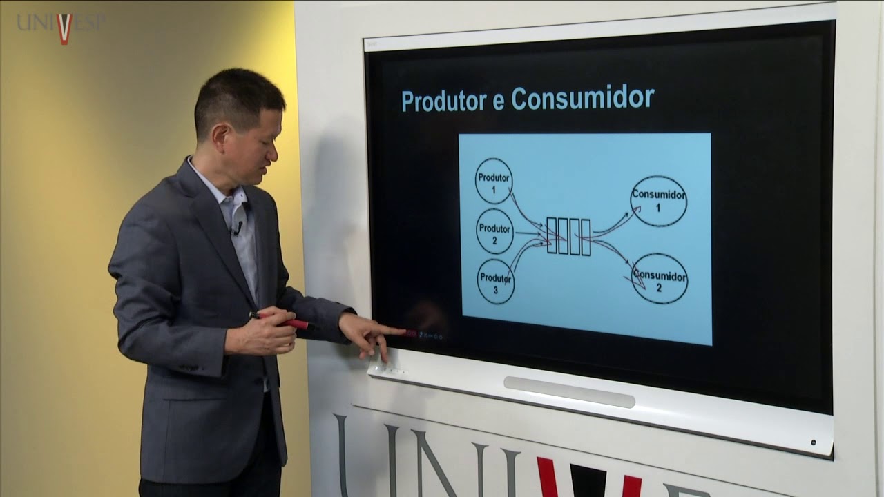 Redes de Computadores – Aula 07 – Controle de Fluxo no TCP