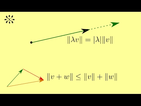 Was ist eine Norm? Normierter Raum?