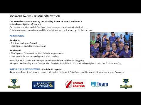 Kookaburra Cup Points System
