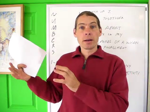 Numbers in Card Reading and Tarot