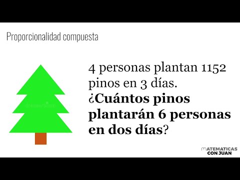 FAMOSO PROBLEMA DE PROPORCIONALIDAD COMPUESTA. Matemáticas Básicas