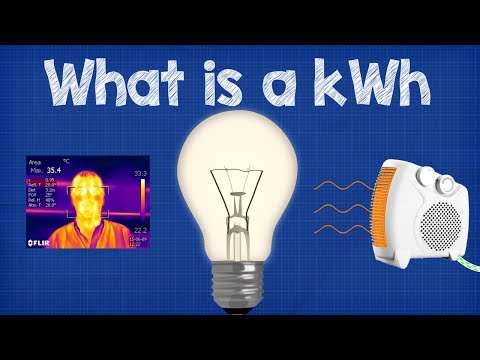 What is a kWh - kilowatt hour  + CALCULATIONS 💡💰 energy bill Video