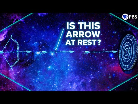 Zeno's Paradox & The Quantum Zeno Effect