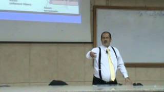 Dr Akef Types of Synaptic Transmission 25-9-2013