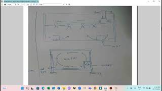 6 Ventilation, application of psychometric chart