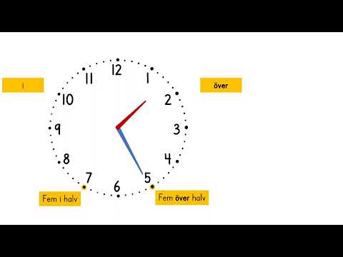Klockan - fem i halv och fem över halv