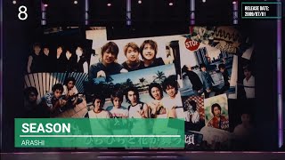 Download lagu My Top Arashi Single & Coupling Songs / 私の好きな嵐の曲ランキング (シングル & カップリング ソング) mp3