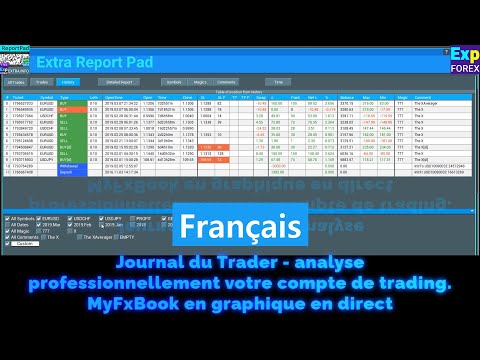 Video Ind5 Extra Report Pad