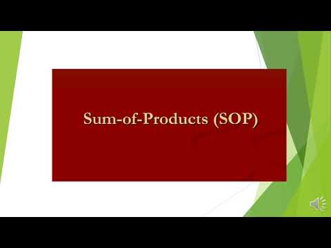 Digital Logic Design Lec 13 Boolean Algebra & Logic Simplification Part 4 BSCS & IT 2nd Semester2nd