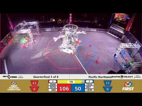 QF3-1 2022 Pacific Northwest FIRST District Championship - WIDE