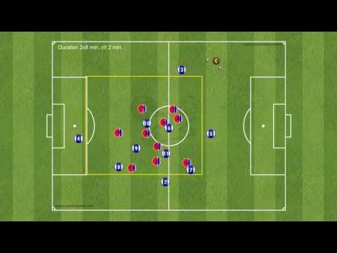 Possesion game/whole team