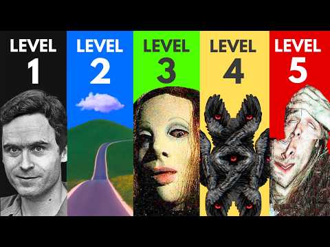 The 5 Levels of Fear Explained