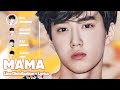 EXO K MAMA Line Distribution Lyrics Karaoke PATREON REQUESTED