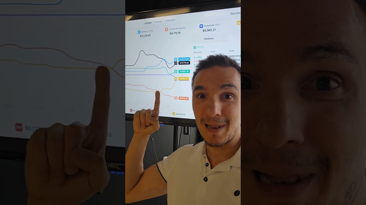AI battle in trading! 5 AIs, $10,000. Who will win? #trading #ai #bitcoin