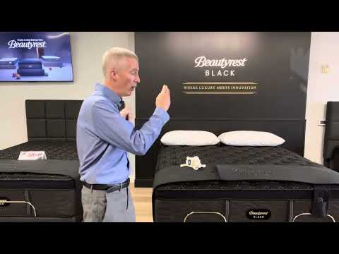 Difference between King and Cal King Mattress.