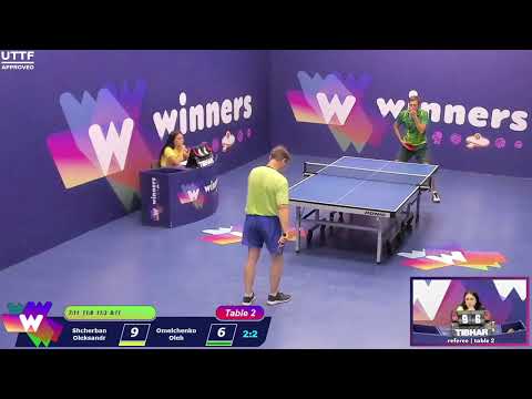 Winners League  07.08.21  Shcherban Oleksandr - Omelchenko Oleh    09:00