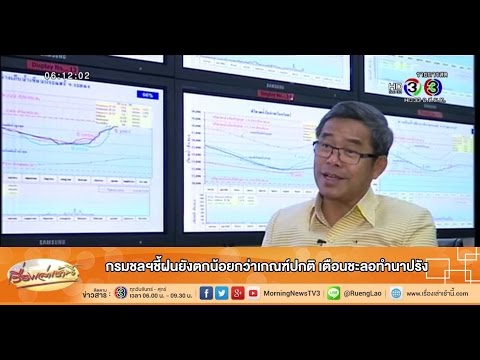 คลิกเพื่อดูคลิปวิดีโอ