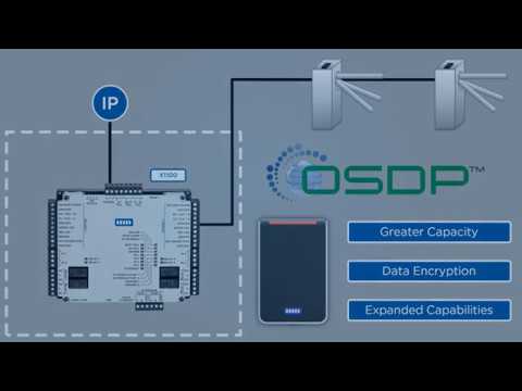 Hid 2 reader 2 door controller acw2-xn integrated with aw2 w...