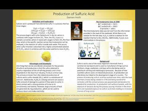 Sulfuric Acid Production