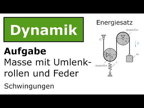 ⚙️ Masse mit Umlenkrollen und Feder mit Energiesatz [Technische Mechanik, Dynamik, Schwingungen]