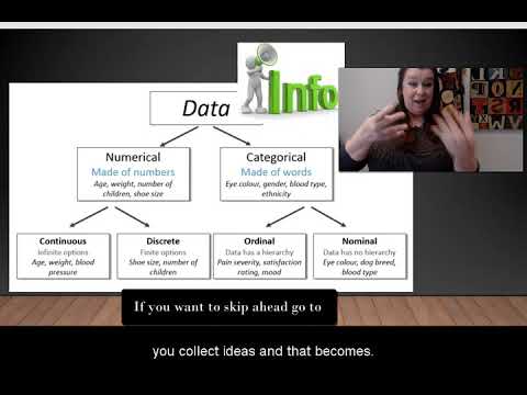 How to Sign Qualitative in Auslan