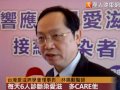 每天6人診斷染愛滋　多CARE他