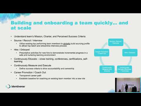 High-Performing Teams for High-Performing Identity Projects