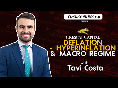 Deflation - Hyperinflation & Macro Regime w/ Tavi Costa.