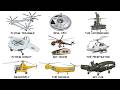 Weirdest Helicopters Ever Made Explained