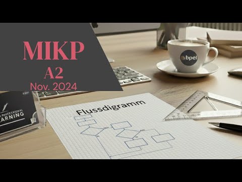 Industriemeister BQ MIKP A2 November 2024 Flussdiagramm