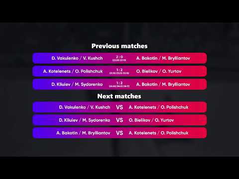 23:20 D. Kliuiev / M. Sydorenko - A. Bakotin / M. Brylliantov 29.04.2023 | Winners Beach Volleyball