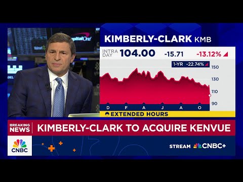 Kimberly-Clark to acquire Tylenol owner Kenvue in $48.7 ...