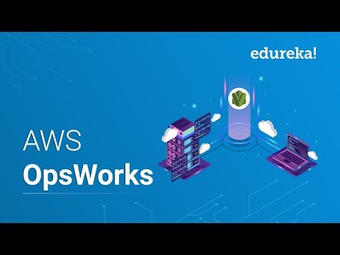 AWS Tutorial For Beginners | AWS Full Course Learn AWS In 10 Hours | AWS Training | Edureka