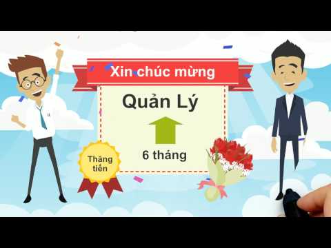 Thế Giới Di Động | Văn hóa công ty Thế Giới Di Động