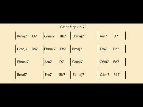 Giant Steps In 7 - Backing Track