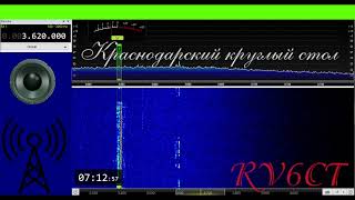 Краснодарский круглый стол, 6 июля 2025 г