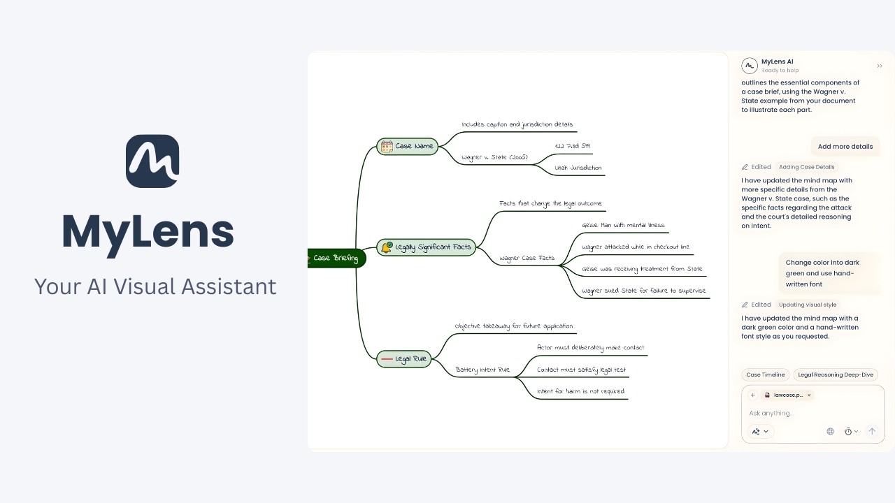 MyLens: Your AI Visualization Assistant