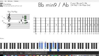 Get Away-Mac Ayers (Piano Chords/Cover)