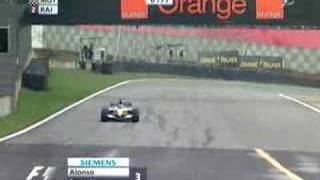 Alonso campeón 2005
