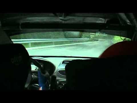 Cameracar Ronde Ticino 2012 Rabaglio-Pippi Clio R3 1°di classe
