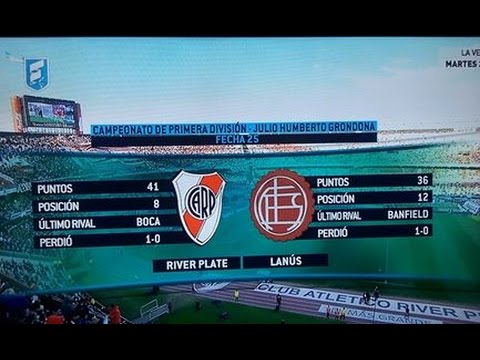 River Plate vs Lanus (1-1) Primera Division 2015 Resumen FULL HD