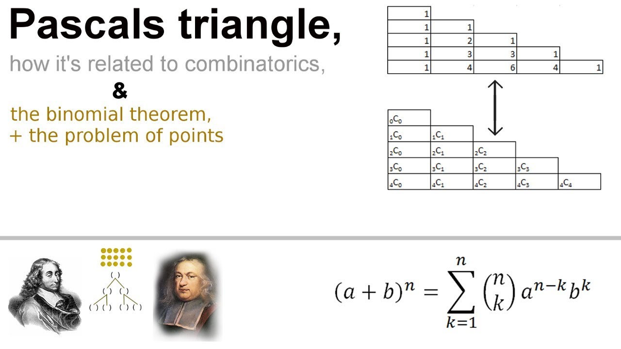 Pascals triangle and combinatorics.