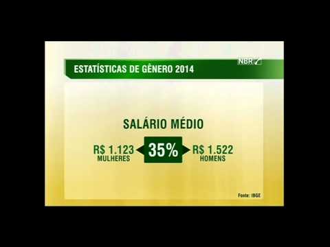 Século News 05/11/2014 - Escolaridade mulheres