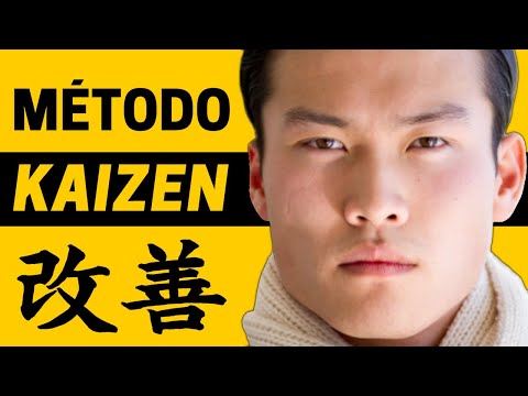 Kaizen Method: The Habit of Continuous Improvement