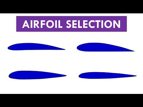 How to design an aircraft: Airfoil Design | How to choose airfoil