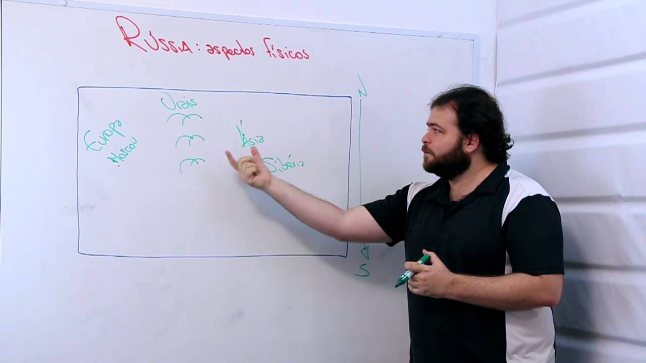 Rússia  aspectos físicos