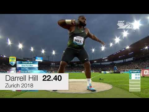 ARREMESSO DE PESO - ATLETISMO