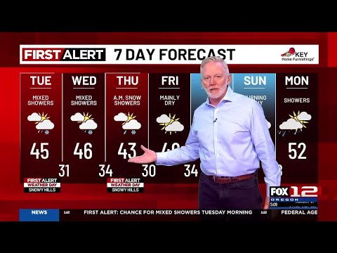 Tuesday morning weather forecast (2/17)