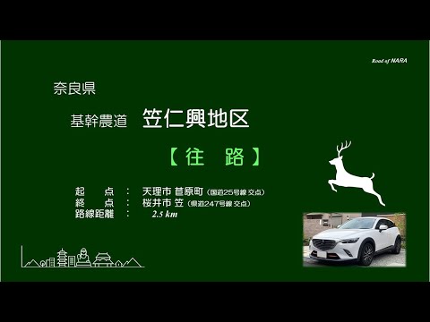 Estrada agrícola principal, rota de saída do distrito de Kasaniko 20230227